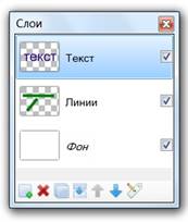 Графічно редактор (графічно редактор paint.net) графічно редактор