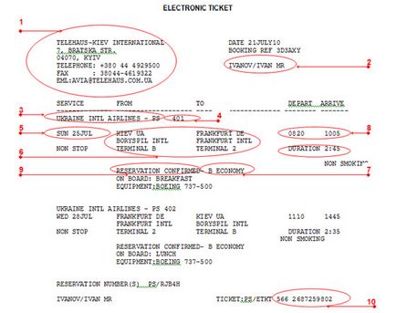 Cum să citiți un e-bilet - cele mai ieftine bilete de avion