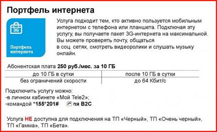 Як додати трафік на Теле2 якщо він закінчується