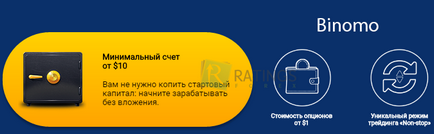 Якими бінарними опціонами краще працювати