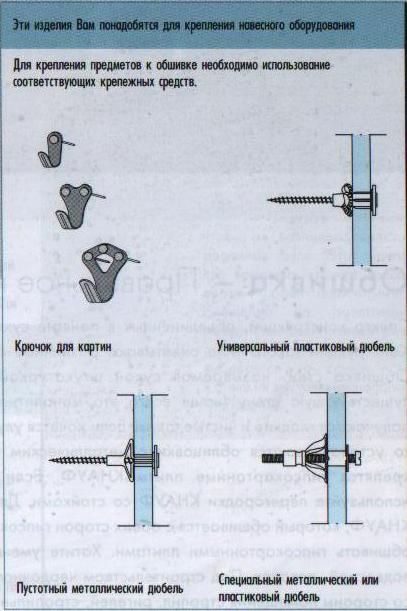 Cum se monteaza placa de gips, instructiuni privind instalarea sistemelor de gips carton (gips carton)