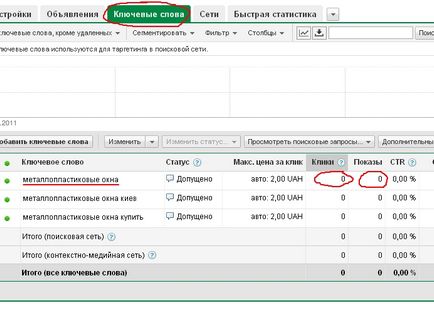 Як почати рекламувати свій сайт в google adwords