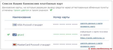 Як знайти людину за номером банківської карти, про банки і фінансах