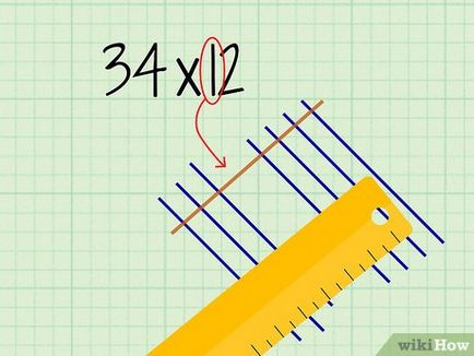 Cum se utilizează metoda grafică de multiplicare a numerelor