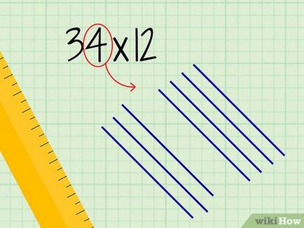 Cum se utilizează metoda grafică de multiplicare a numerelor