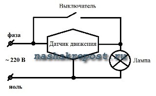 Як правильно підключити датчик руху для управління світлом