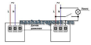 Cum să conectați corect un senzor de mișcare pentru a controla lumina