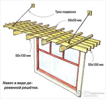 Cum sa faci in mod corespunzator un carport la casa pentru masina - din policarbonat, carton ondulat (foto)