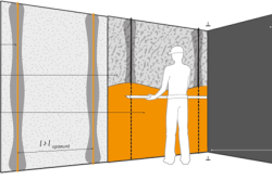 Cum să înălțați în mod corespunzător tehnologia de nivelare a pereților pereților numai