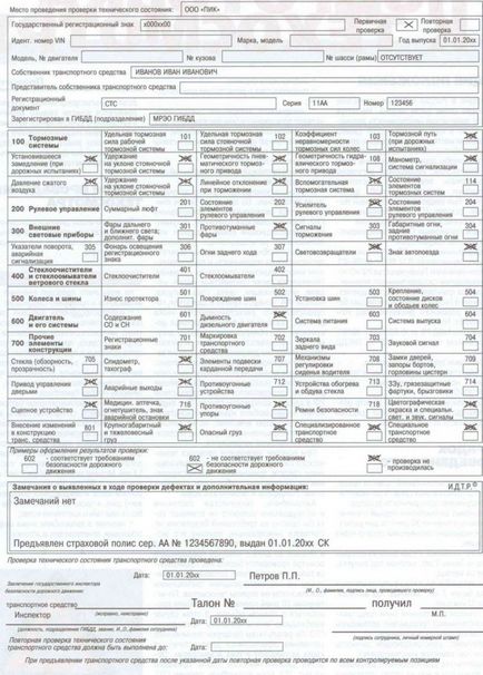 Як пройти техогляд на автомобіль в 2017 році