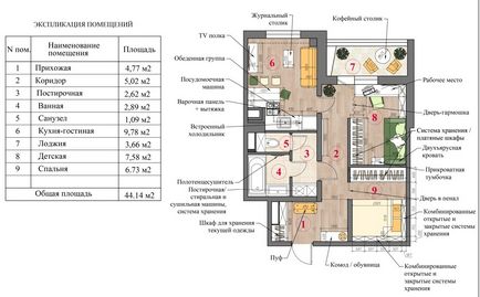 Як розміститися сім'ї з двома дітьми в однокімнатній квартирі в 44 - квадрата