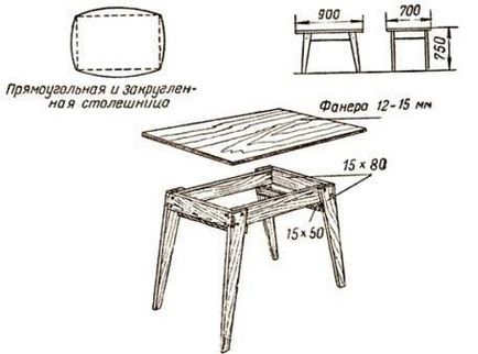 Hogyan készítsünk padok és asztalok fenyőből