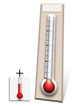 Cum se face un model de termometru din carton