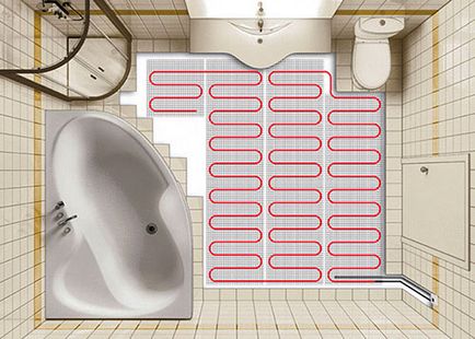 Cum de a face o podea caldă în baie vedere și principiile de instalare, totul despre reparații