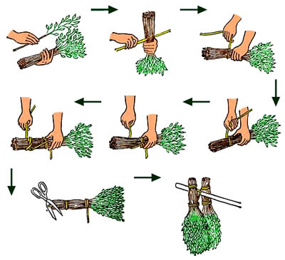 Як зробити віники для лазні своїми руками (відео)