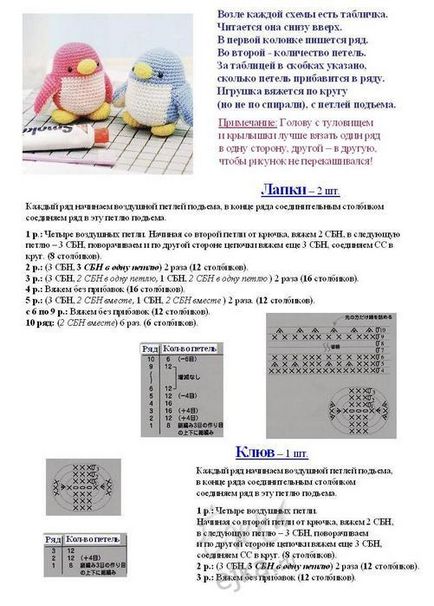 Як прибрати врослий волосся на нозі в домашніх умовах - врослі волосся на ногах - що робити, фото