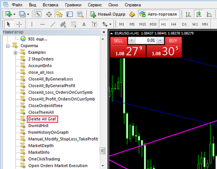 Cum se instalează scriptul în mt4