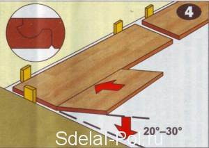 Cum de a alege un laminat pentru tipurile de bucătărie și de stabilire a laminate rezistente la umezeală - viața mea