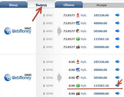 Hogyan pénzt a WebMoney a leggyorsabb és legegyszerűbb módja!