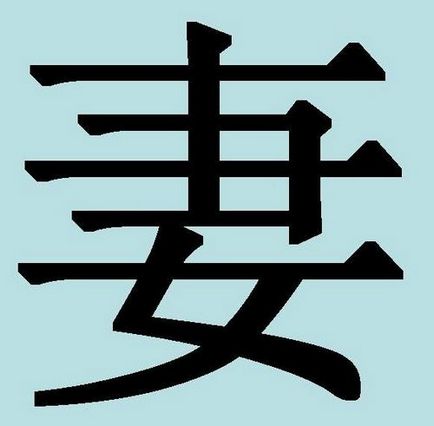Китайські ієрогліфи чоловік і дружина