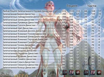 Clan lifebringers Elmore atlant (lifebringers) Clan lifebringers Elmore atlant