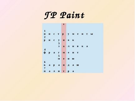 Конспект уроку «малювання орнаментів в paint» 5 клас