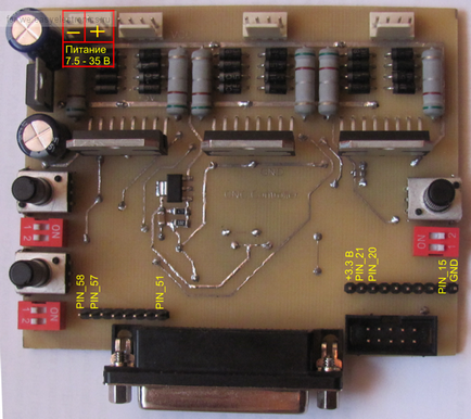 Controller koordináta gép (gép) koordináta gépvezérlésként