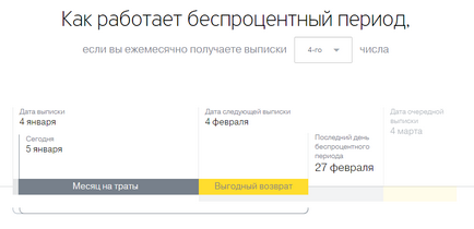 Кредитна карта Тінькофф платинум доставка додому грошей з «секретом»