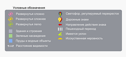 Лобненського екзаменаційний маршрут гибдд (карта і поради)