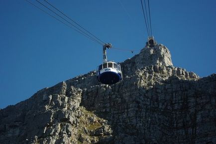 Ventilatoare de înălțime - telecabine din diferite țări