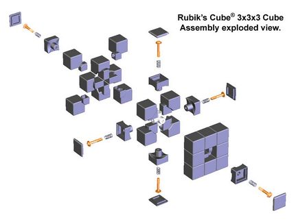 Mecanismul cubului lui Rubik - Puzzle