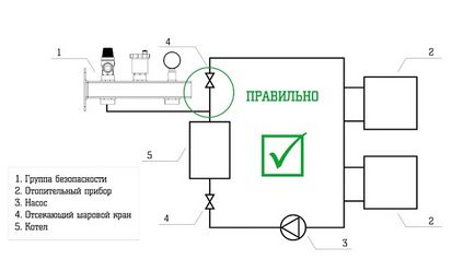 Мікатерміческій обігрівач принцип роботи і пристрій