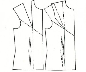 Моделювання викрійки сукні
