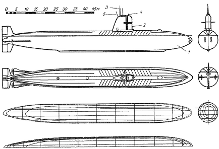 Modelul submarinului