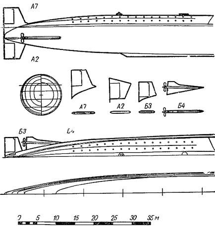 Modelul submarinului