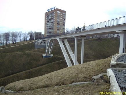 Набережна Федоровського, нижній новгород