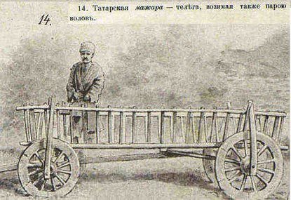 На чому в старовину їздили кримські татари 23 зображення, на які варто поглянути - сайт про