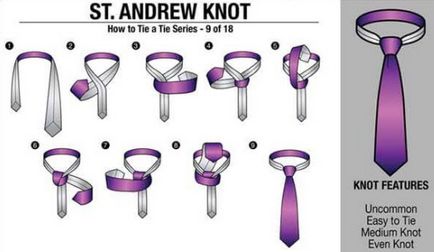 A legnépszerűbb típus a nyakkendő csomó és lepkék