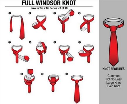 A legnépszerűbb típus a nyakkendő csomó és lepkék