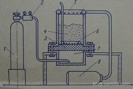 Pulverizare de plastic