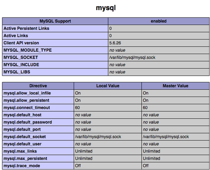 Configurarea versiunii php în cpanel,