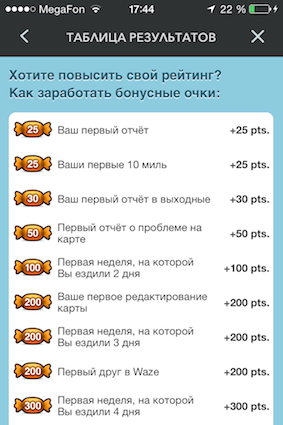 Новачкам про waze, waze по-російськи