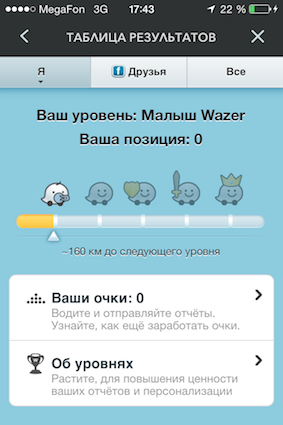 Новачкам про waze, waze по-російськи