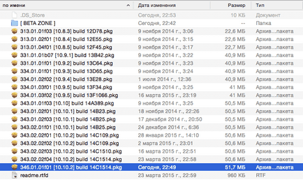 Drivere de web Nvidia cu un test de compatibilitate compatibil cu smbios - a-osxpc