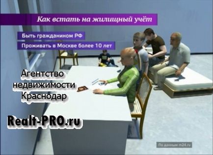 Забезпечення житлом військових пенсіонерів - житло для військових пенсіонерів