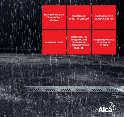 Áttekintés vízvezeték Alcaplast, vízvezeték blog online áruház (zuhanyzó csatornába Alcaplast) Áttekintés vízvezeték Alcaplast, blog online áruház vízvezeték