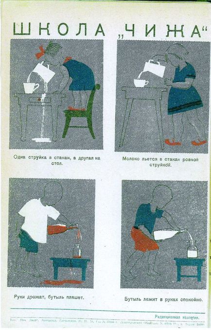 Mit kell írni a szovjet gyerekmagazinokban az 1920 - 1930-as évek közepén