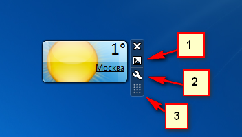 Операційна система windows 7 для чайників