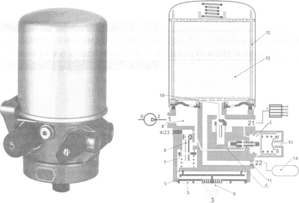 Dezumidificator de aer