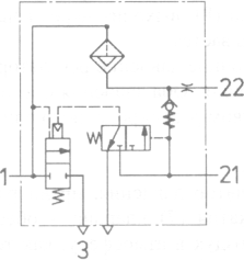 Dezumidificator de aer